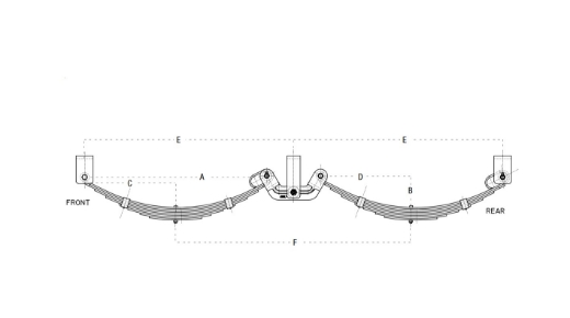 Picture of 60mm x 7 Leaf Rocker Roller Springs Left Hand - Black Finish
Suit 15"/16" Wheels (1625 to 2100kg Capacity for 2 Springs)