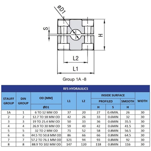 Picture of Stauff 63.5mm Polypropylene - Std Duty Single Clamp (Steel)