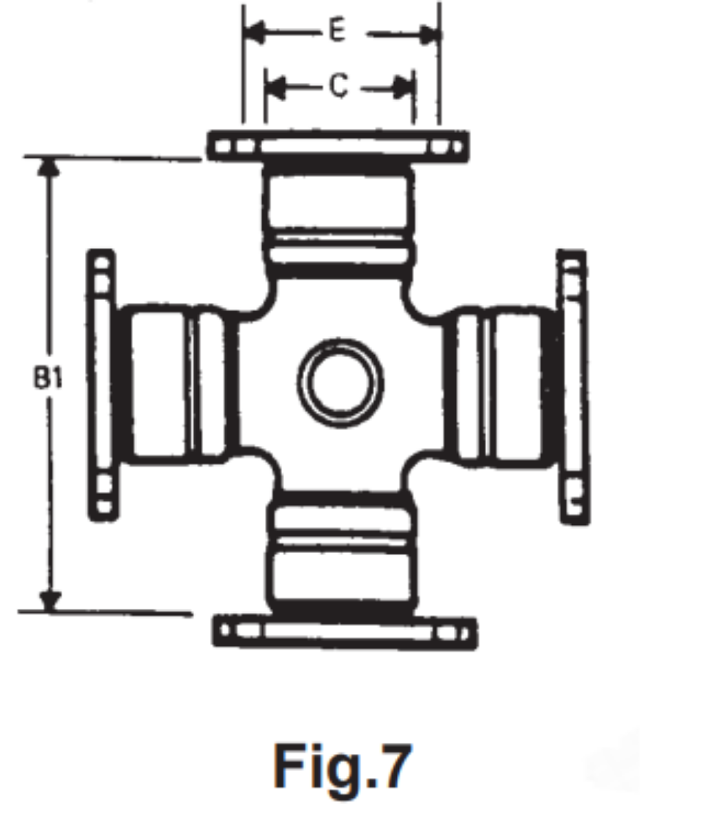 Picture of UNI JOINT 1710 SERIES