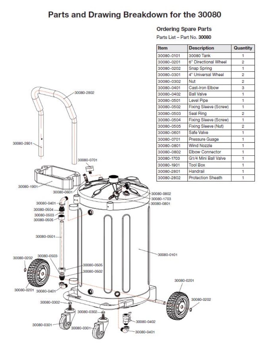 Picture of LEVEL GAUGE KIT TO SUIT 80L WASTE OIL DRAINER