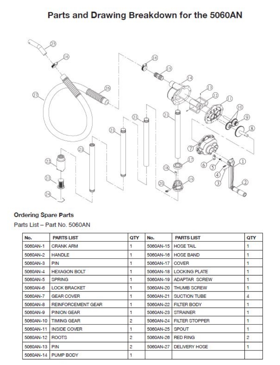 Picture of ALEMLUBE Side Outlet -  To Suit 5060AN Hi Speed Refuelling Drum Pump